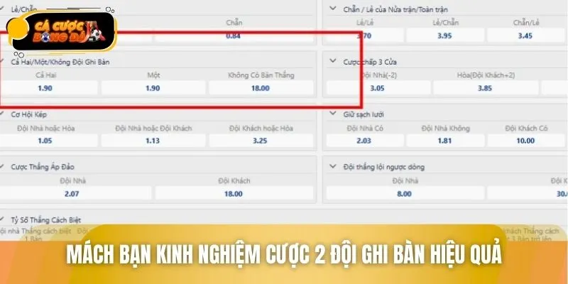 Bí kíp cược tuyệt đỉnh