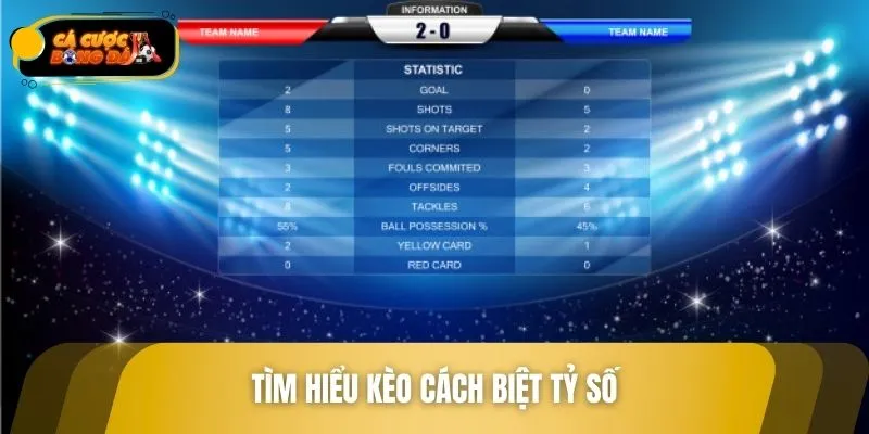 Giới thiệu kèo cách biệt tỷ số