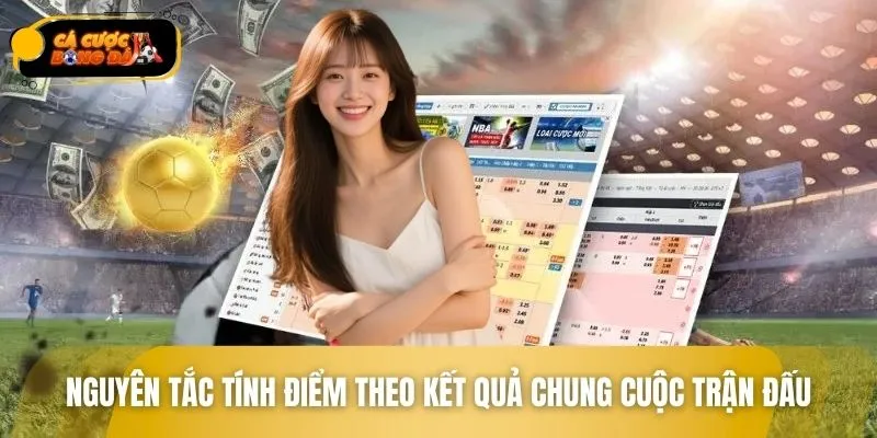Nguyên tắc tính điểm dựa theo kết quả chung cuộc trận đấu